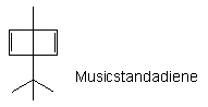 Musicstandadiene