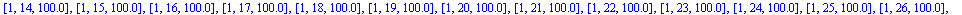 [[1, 1, 0.], [1, 2, 92.92035398], [1, 3, 100.0], [1, 4, 100.0], [1, 5, 100.0], [1, 6, 100.0], [1, 7, 100.0], [1, 8, 100.0], [1, 9, 100.0], [1, 10, 100.0], [1, 11, 100.0], [1, 12, 100.0], [1, 13, 100.0]...
