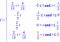 f := PIECEWISE([2/15*t+4/15, -2 <= t and t < (-1)/2], [-2/5*t, (-1)/2 <= t and t <= 0], [2/5*t, 0 < t and t <= 1/2], [-2/15*t+4/15, 1/2 < t and t <= 2])