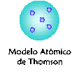 atomo thomson