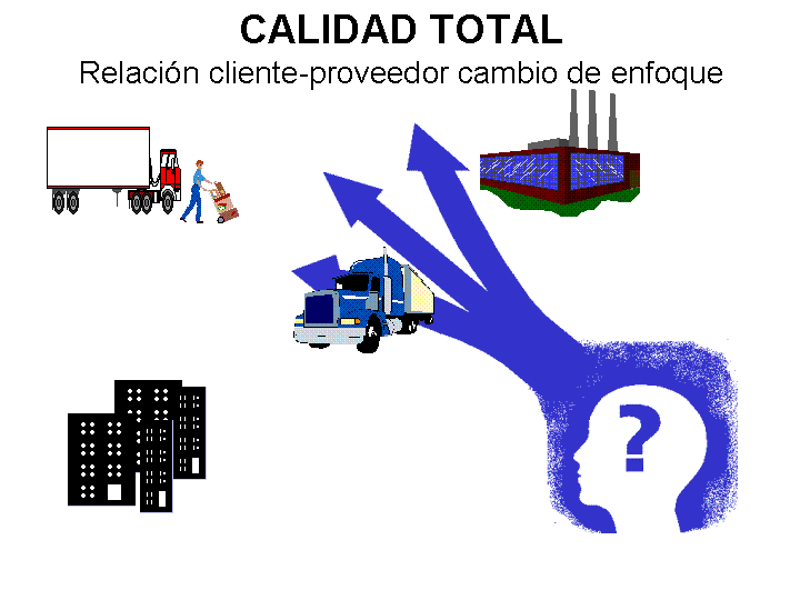 dualidad2