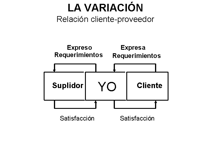 dualidad3