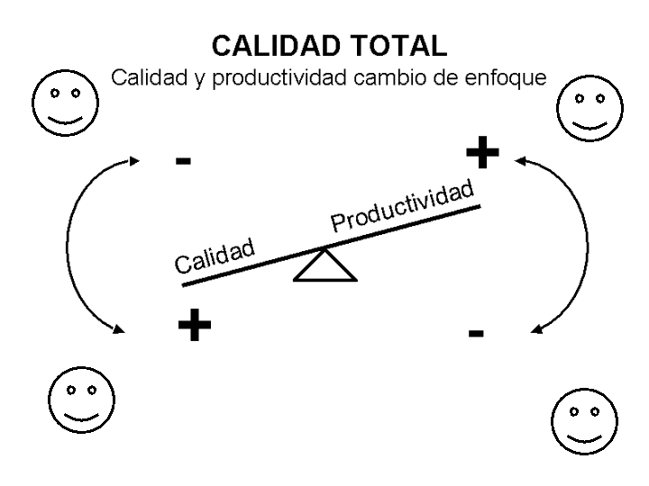 balanzaok