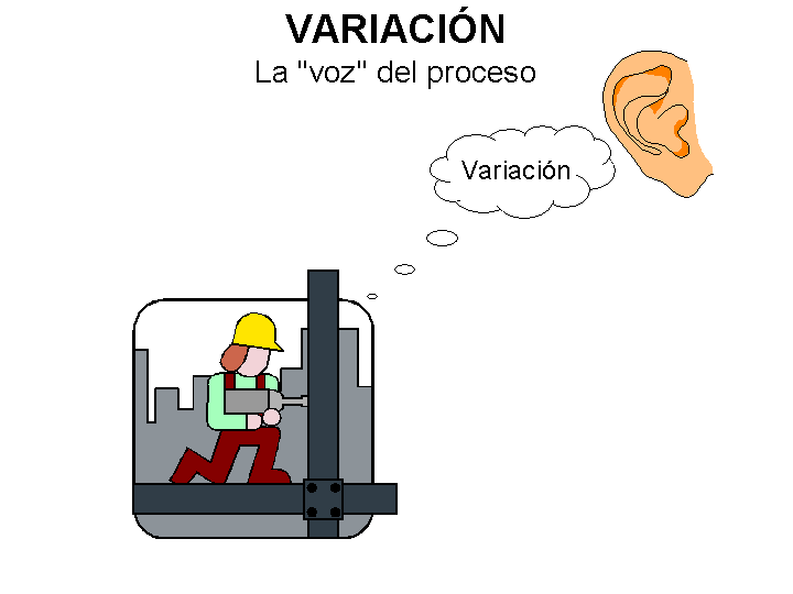 var1