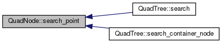 Aleph-w: QuadNode Class Reference